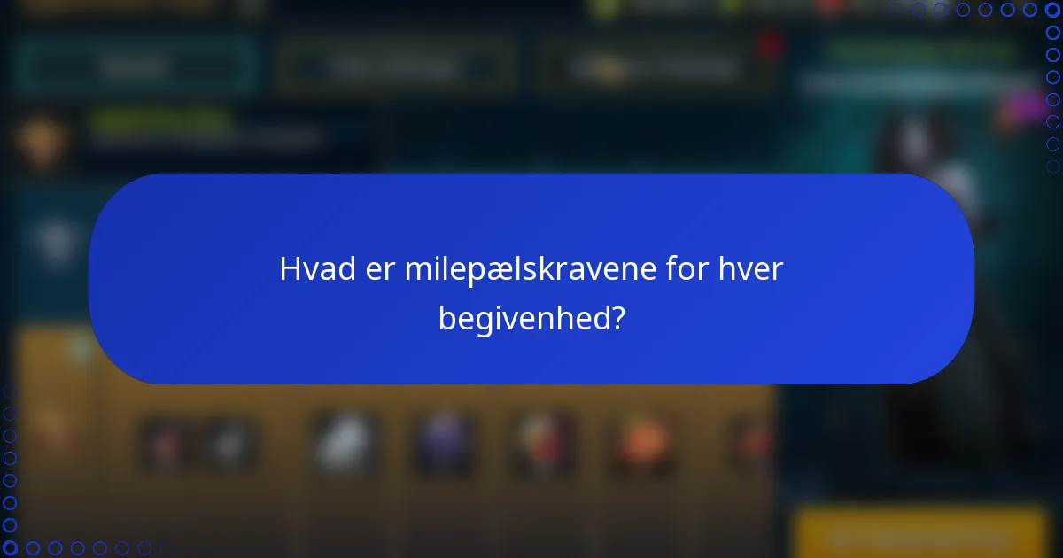 Hvad er milepælskravene for hver begivenhed?