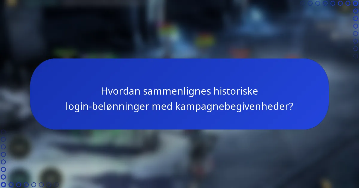 Hvordan sammenlignes historiske login-belønninger med kampagnebegivenheder?
